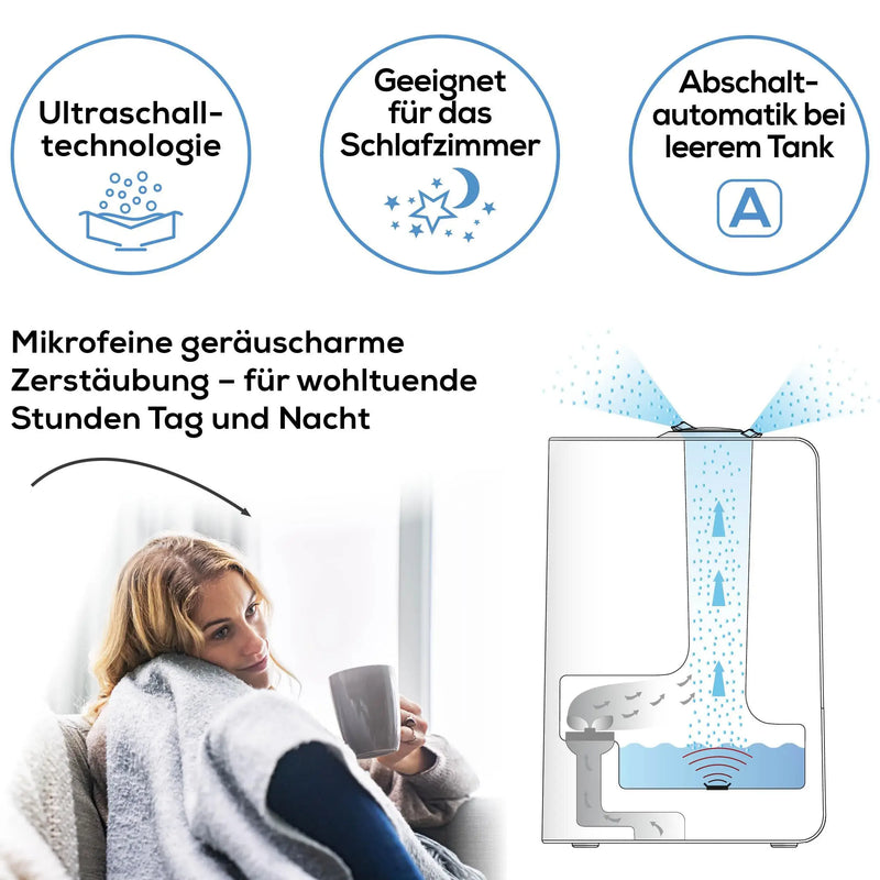 Ultraschall-Luftbefeuchter Beurer LB 45 für Aromatherapie